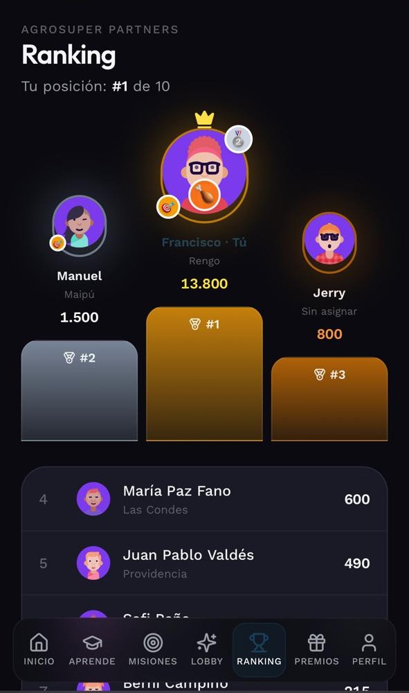 Ranking de la app GEMS en el celular